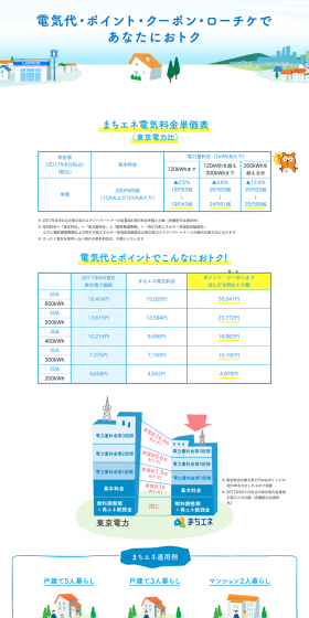 Machi Ene LP design (Businesses, companies, stores / yellow / Cute style) PC version