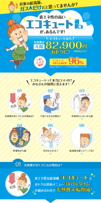 EcoCute LP design (Businesses, companies, stores / yellow / Cute style) PC version