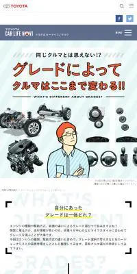 車のグレードのLPデザイン（車・バイク・自転車／ブルー系／シンプル系）スマホ版