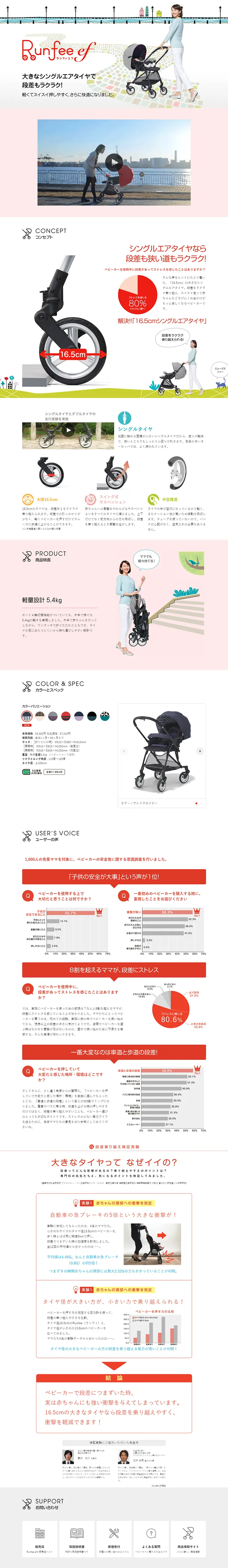 ランフィ エフのLPデザイン（キッズ・ベビー・玩具／ピンク系／キレイ系）PC版
