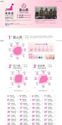 Bihaku-ken Grand Prix 2017 LP design (Beauty, Skincare, Fragrance / Pink shades / Simple) PC version