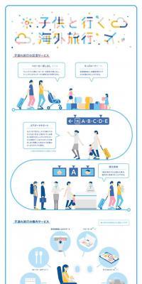 Overseas travel with children LP design (Travel & Outdoor / Shades of blue / Manga) PC version