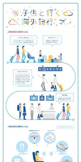 Overseas travel with children LP design (Travel & Outdoor / Shades of blue / Manga) PC version