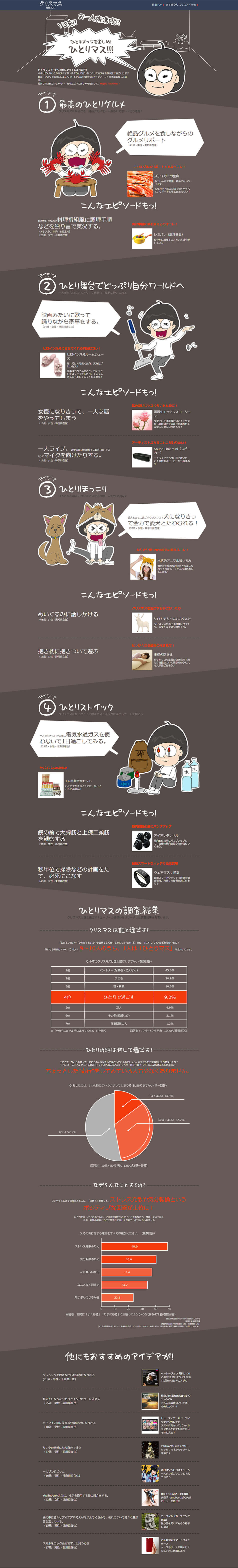 ひとりマス！！！のLPデザイン（サービス・保険・金融／グレー系／マンガ・イラスト系）PC版