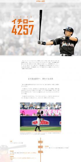 Ichiro 4257 LP design (Internet service / White-based / Simple) PC version