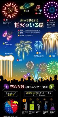 Fun to Know! The ABCs of fireworks LP design (Insurance, Finance, Credit / Black-colored / Manga) PC version