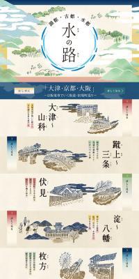 Lakeside Capital, Ancient Capital, Water Capital ~Water Route~ LP design (Domestic and international travel / Beige tones / Japanese style) PC version