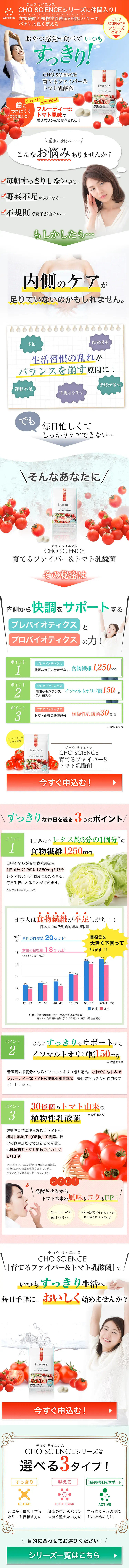 CHO SCIENCE 育てるファイバー＆トマト乳酸菌 定期便のLPデザイン（健康・美容食品・サプリ／レッド系／キレイ系）PC版