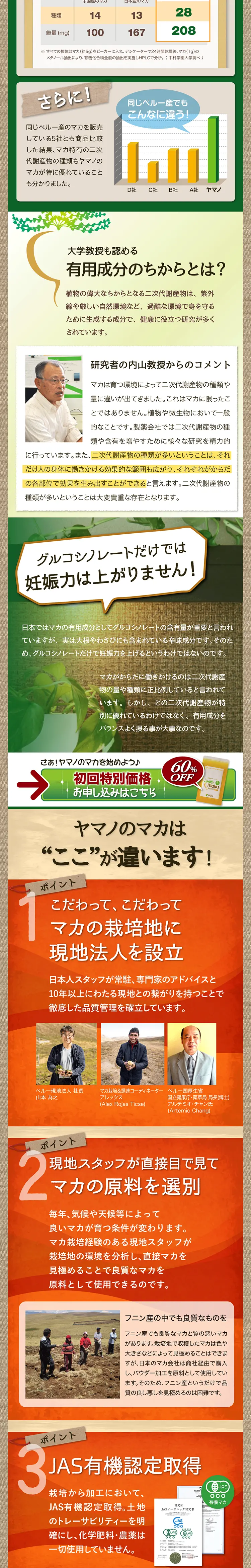 マカ-junsui-のLPデザイン（健康・美容食品・サプリ／イエロー系／健康・癒し系）PC版