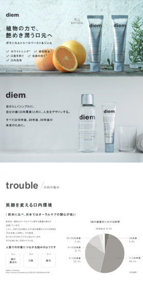 Botanical Tooth Gel LP design (Beauty, Skincare, Fragrance / Shades of grey / Simple) PC version