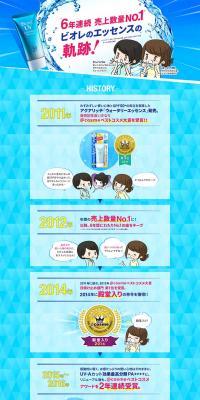 Biore UV LP design (Beauty, Skincare, Fragrance / Shades of blue / Manga) PC version