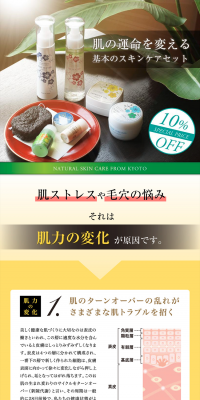 Value Basic Skincare Set LP design (Beauty, Skincare, Fragrance / Green tones / Refined style) PC version