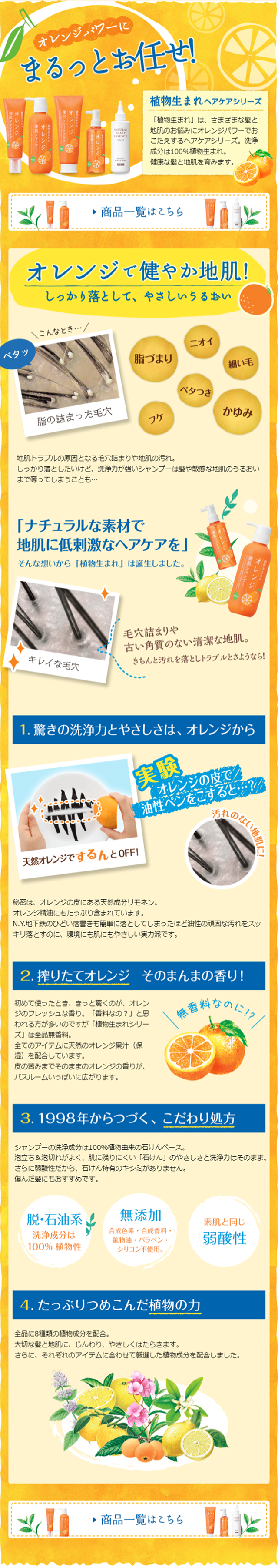 Plant-derived LP design (Beauty, Skincare, Fragrance / yellow / Lively type) Mobile version