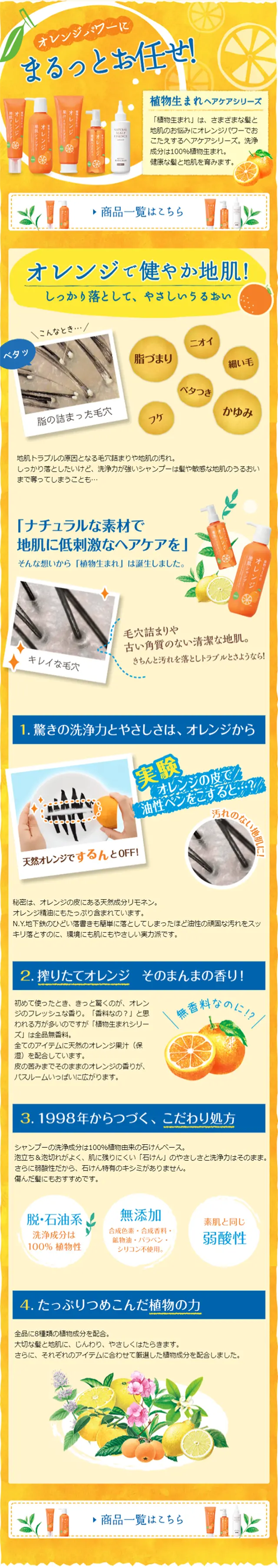 植物生まれのLPデザイン（美容・スキンケア・香水／イエロー系／にぎやか系）スマホ版