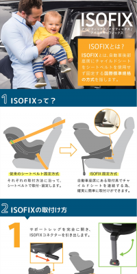 ISOFIX LP design (Kids, Baby, Toys / Orange tones / Trust and Safety) PC version