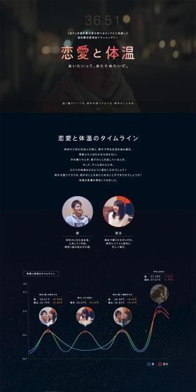 Love and Body Temperature LP design (Beverages and Alcohol / Black-colored / Simple) PC version