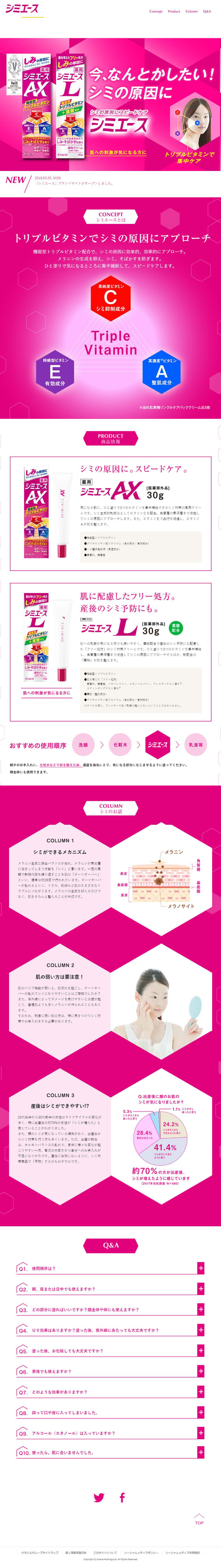 Shimiace LP design (Beauty, Skincare, Fragrance / Pink shades / Refined style) PC version