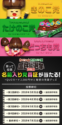 買って投票！きのこの山・たけのこの里国民総選挙 2018のLPデザイン（サービス・保険・金融／イエロー系／かわいい系）スマホ版