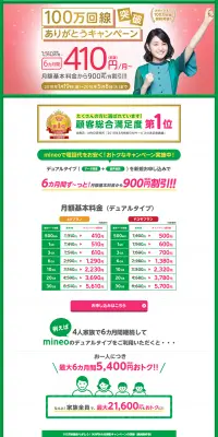 100万回線突破ありがとうキャンペーンのLPデザイン（サービス・保険・金融／グリーン系／にぎやか系）PC版
