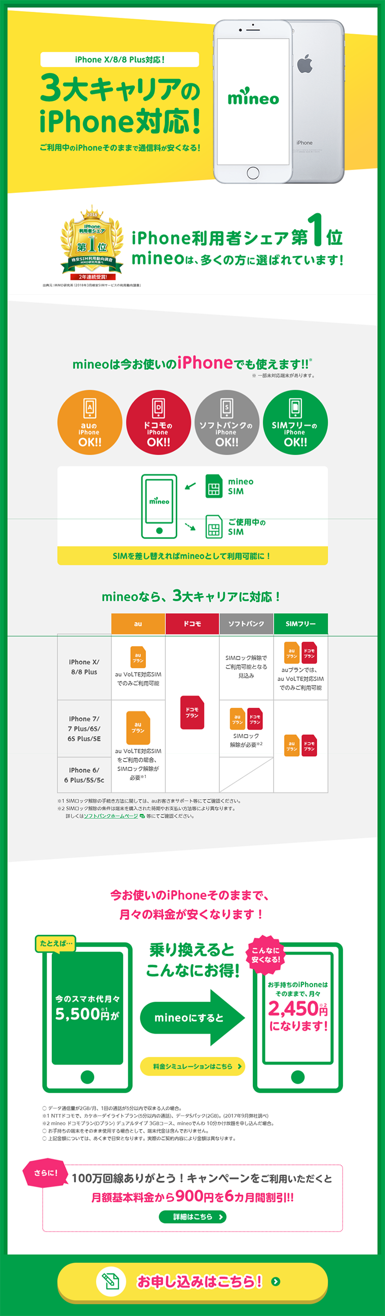 iPhone support for the three major carriers LP design (Services, Insurance, and Finance / yellow / Simple) PC version