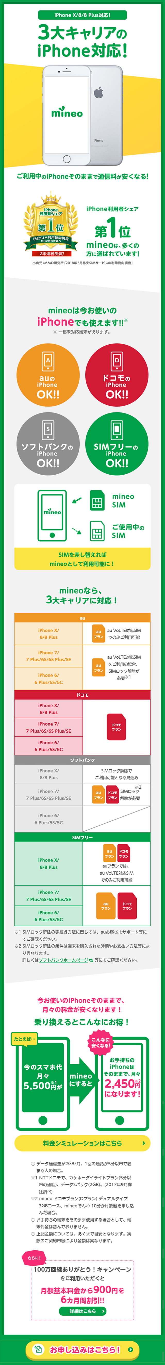 iPhone support for the three major carriers LP design (Services, Insurance, and Finance / yellow / Simple) Mobile version