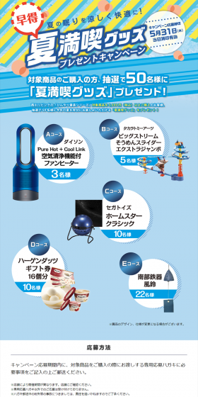 Enjoy Summer Campaign LP design (Services, Insurance, and Finance / yellow / Lively type) PC version