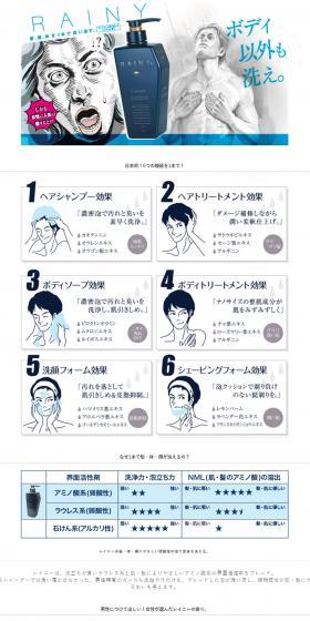 RAINY Total Wash LP design (Beauty, Skincare, Fragrance / Shades of blue / Manga) PC version