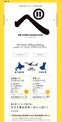 べとぺ・コネクションのLPデザイン（旅行・アウトドア／ホワイト系／シンプル系）PC版
