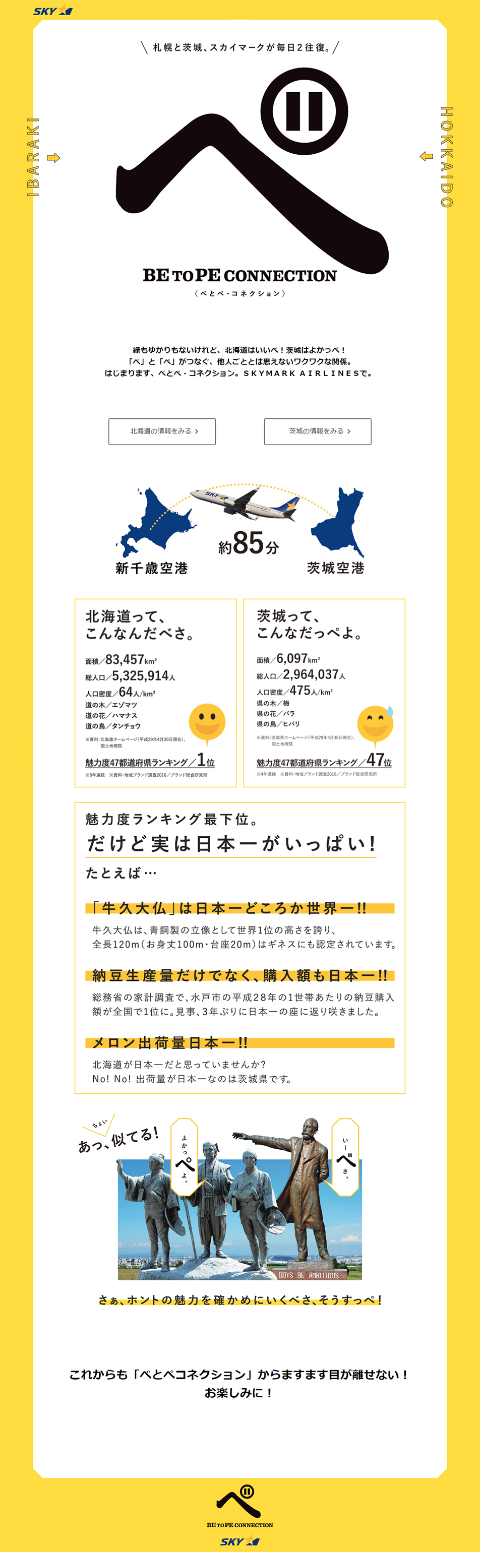 べとぺ・コネクションのLPデザイン（旅行・アウトドア／ホワイト系／シンプル系）PC版