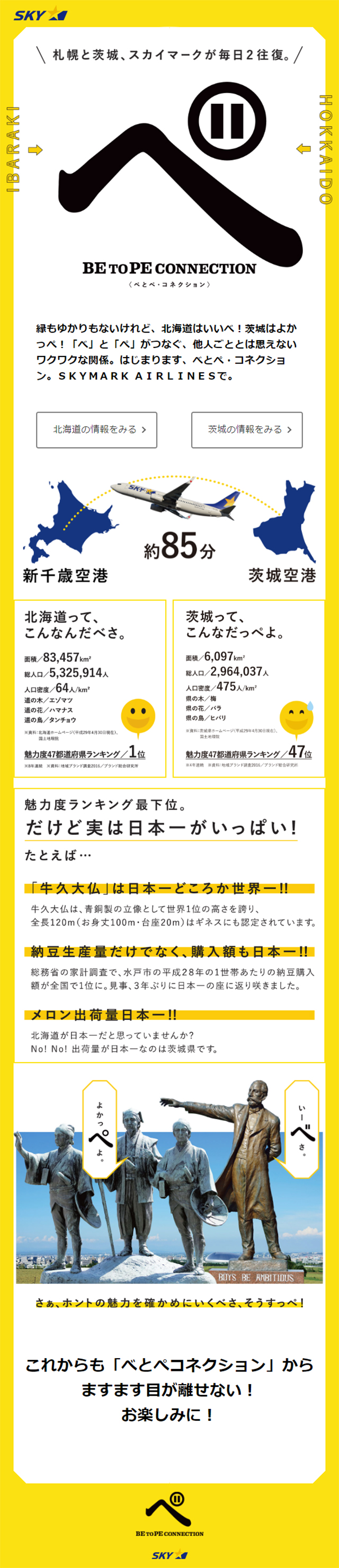べとぺ・コネクションのLPデザイン（旅行・アウトドア／ホワイト系／シンプル系）スマホ版
