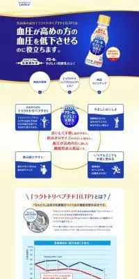 アミールのLPデザイン（健康・美容食品・サプリ／ブルー系／信頼・安心系）PC版