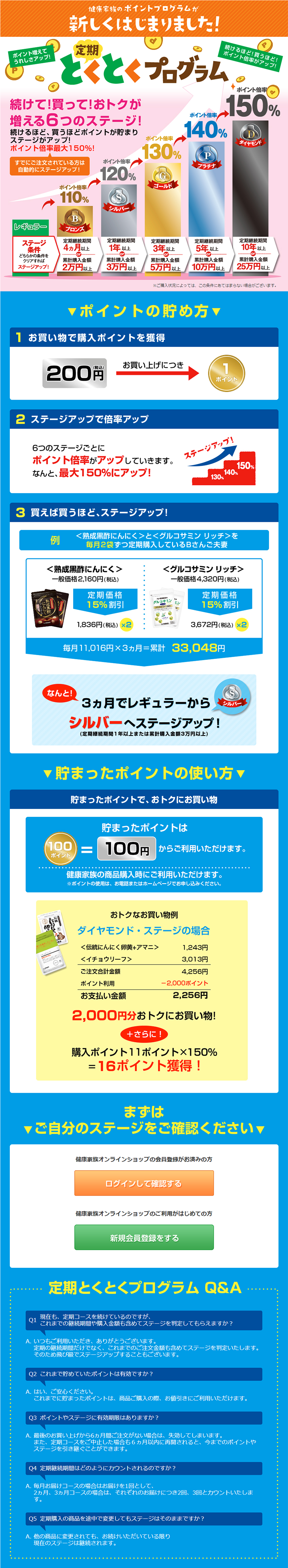 とくとくプログラムのLPデザイン（インターネットサービス／オレンジ系／にぎやか系）PC版