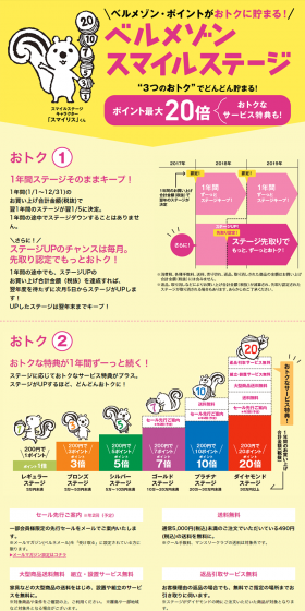 BELLE MAISON SMILE STAGE LP design (Services, Insurance, and Finance / yellow / Cute style) PC version