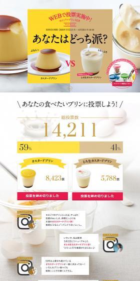 あなたはどっち派？ モロゾフプリン対決のLPデザイン（スイーツ・スナック菓子／ベージュ系／かわいい系）PC版