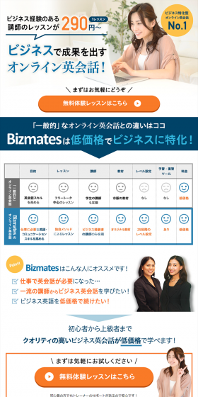 Online English Conversation LP design (Internet service / Orange tones / Simple) PC version