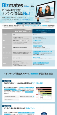 Business-focused Online English Conversation LP design (Internet service / Shades of blue / Refined style) PC version