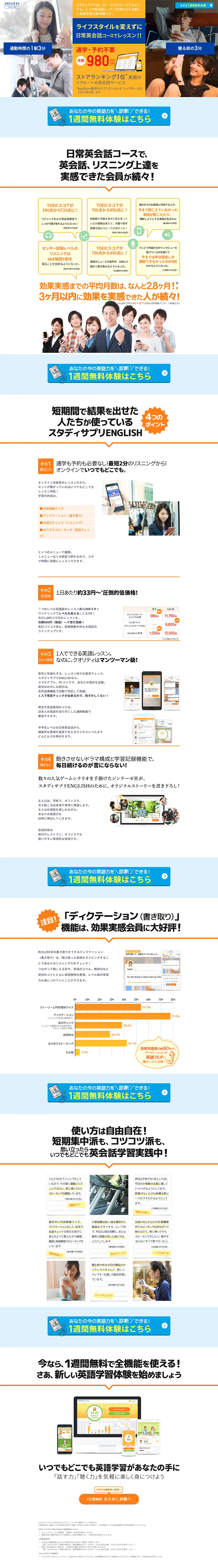 日常英会話1週間無料体験のLPデザイン（インターネットサービス／オレンジ系／信頼・安心系）PC版
