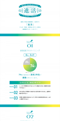 Shinkatsu LP design (Learning Materials / Green tones / Simple) PC version