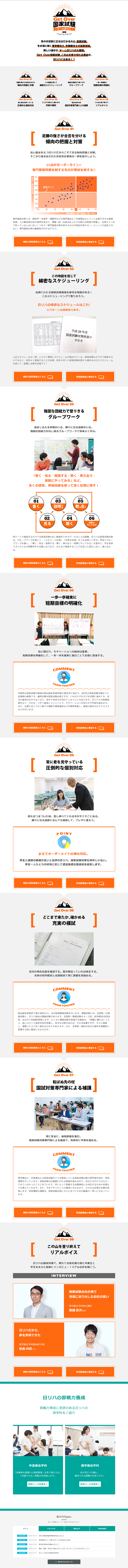 Get Over 国家試験のLPデザイン（学び・教材／オレンジ系／シンプル系）PC版