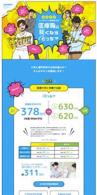 Compare! High-tech vs. Medical University System LP design (school / Multi-color type / Cute style) PC version