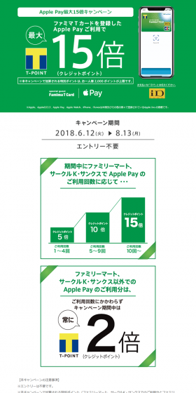 Apple Pay Up to 15x Points Campaign LP design (Services, Insurance, and Finance / Green tones / Simple) PC version