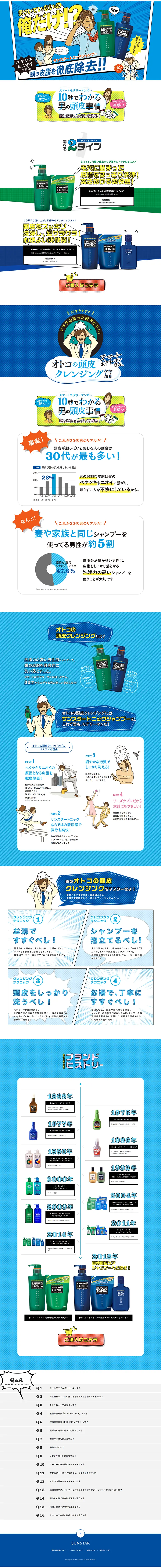 サンスタートニックシャンプー MANのLPデザイン（日用雑貨／イエロー系／にぎやか系）PC版