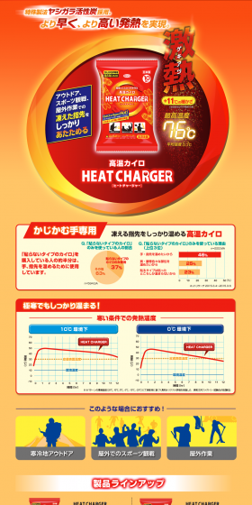 ヒートチャージャーのLPデザイン（日用雑貨／イエロー系／にぎやか系）PC版