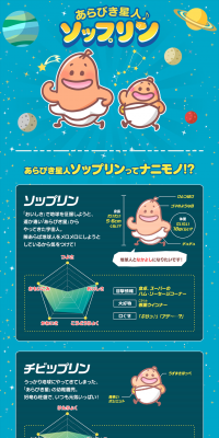 Soppurin LP design (Internet service / yellow / Cute style) PC version