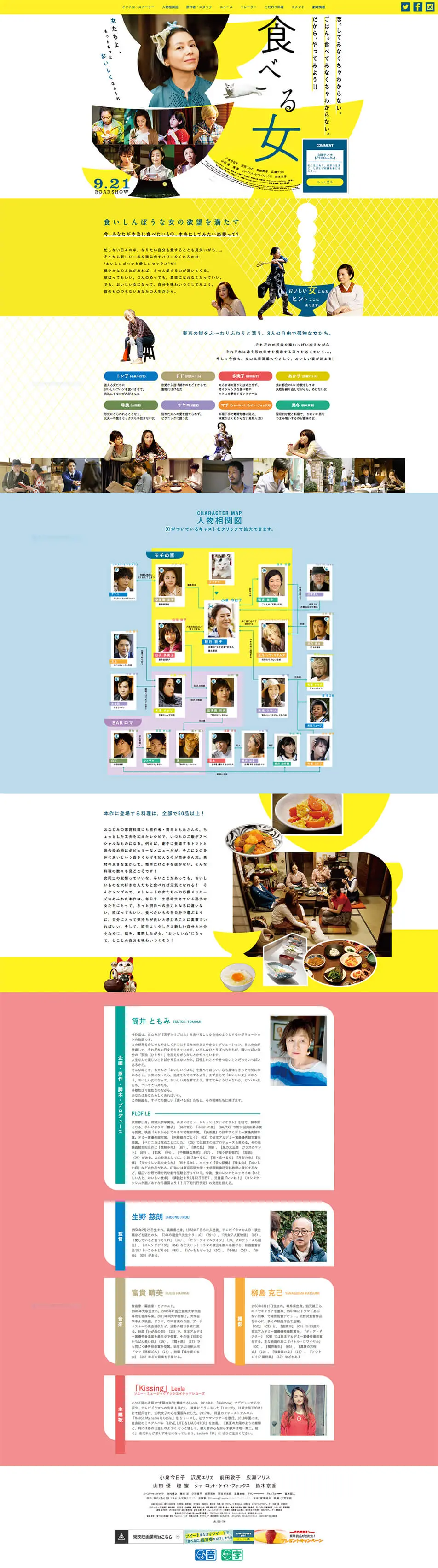 食べる女のLPデザイン（TV・映画・アニメ／イエロー系／アート・芸術系）PC版