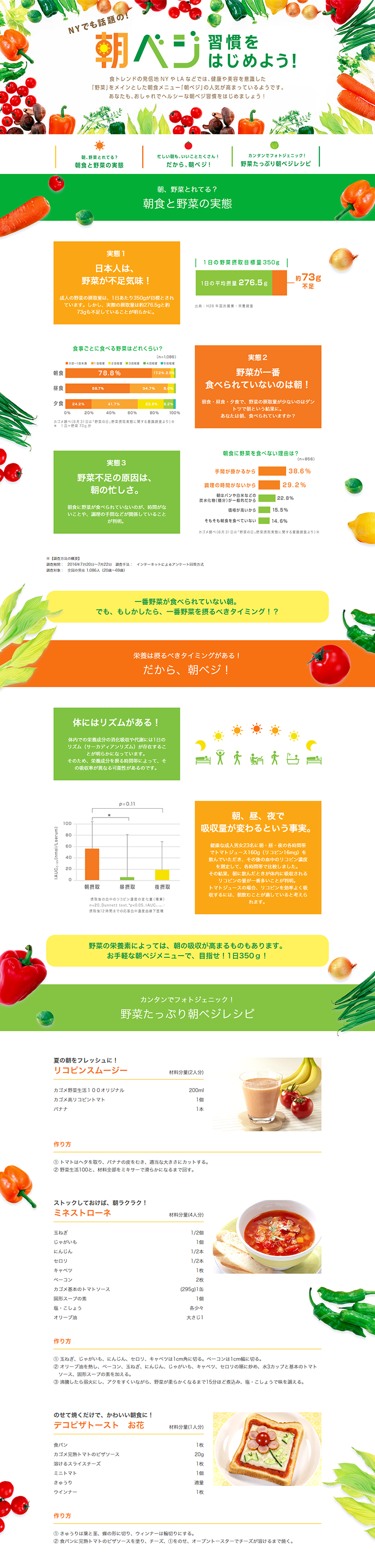 Morning Veggie Habit LP design (Internet service / yellow / Lively type) PC version