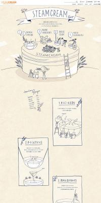 Steam Cream Recipe LP design (Beauty, Skincare, Fragrance / Beige tones / Cute style) PC version