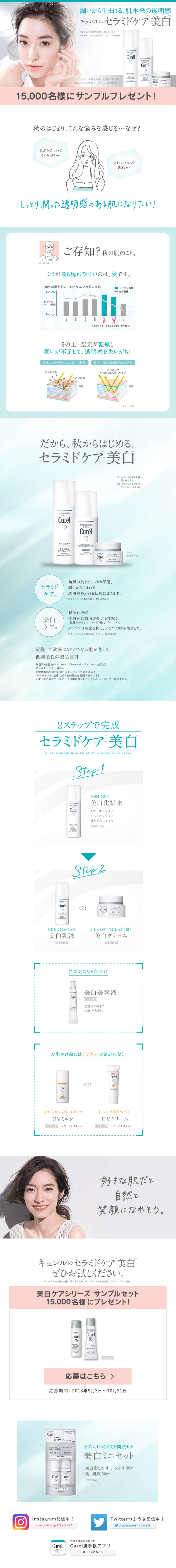 セラミドケアのLPデザイン参考例