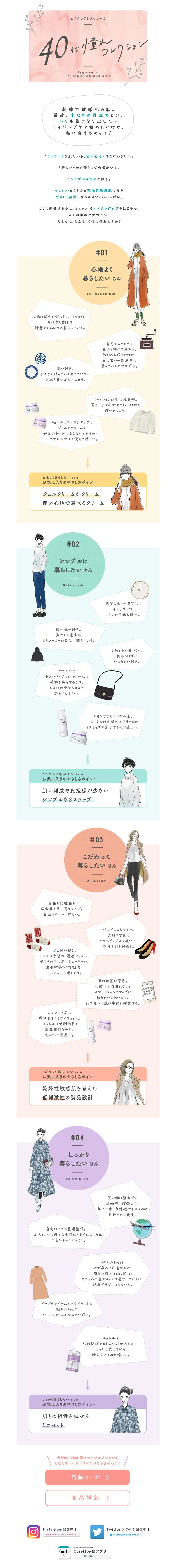 40代 憧れコレクションのLPデザイン（美容・スキンケア・香水／ピンク系／かわいい系）PC版