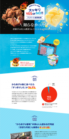 スッキリ YES or NO!!アンケートのLPデザイン（サービス・保険・金融／ブルー系／キレイ系）PC版